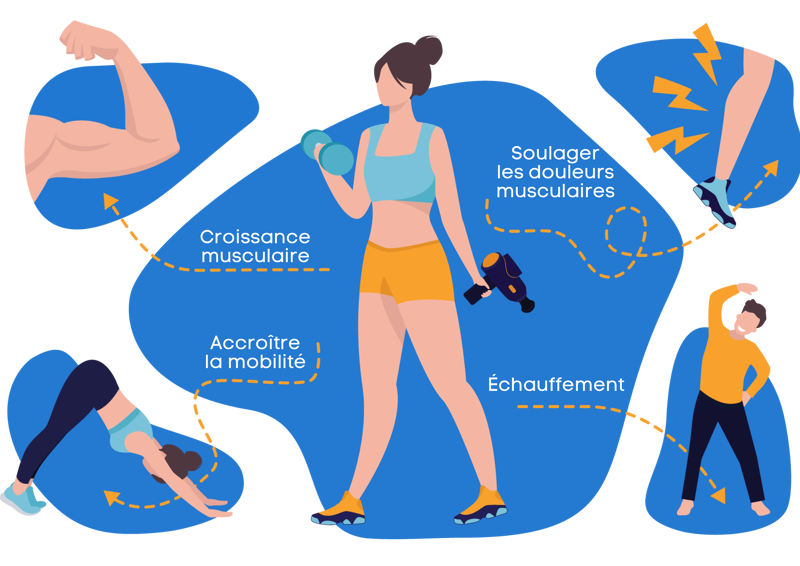 bienfaits pistolet de massage